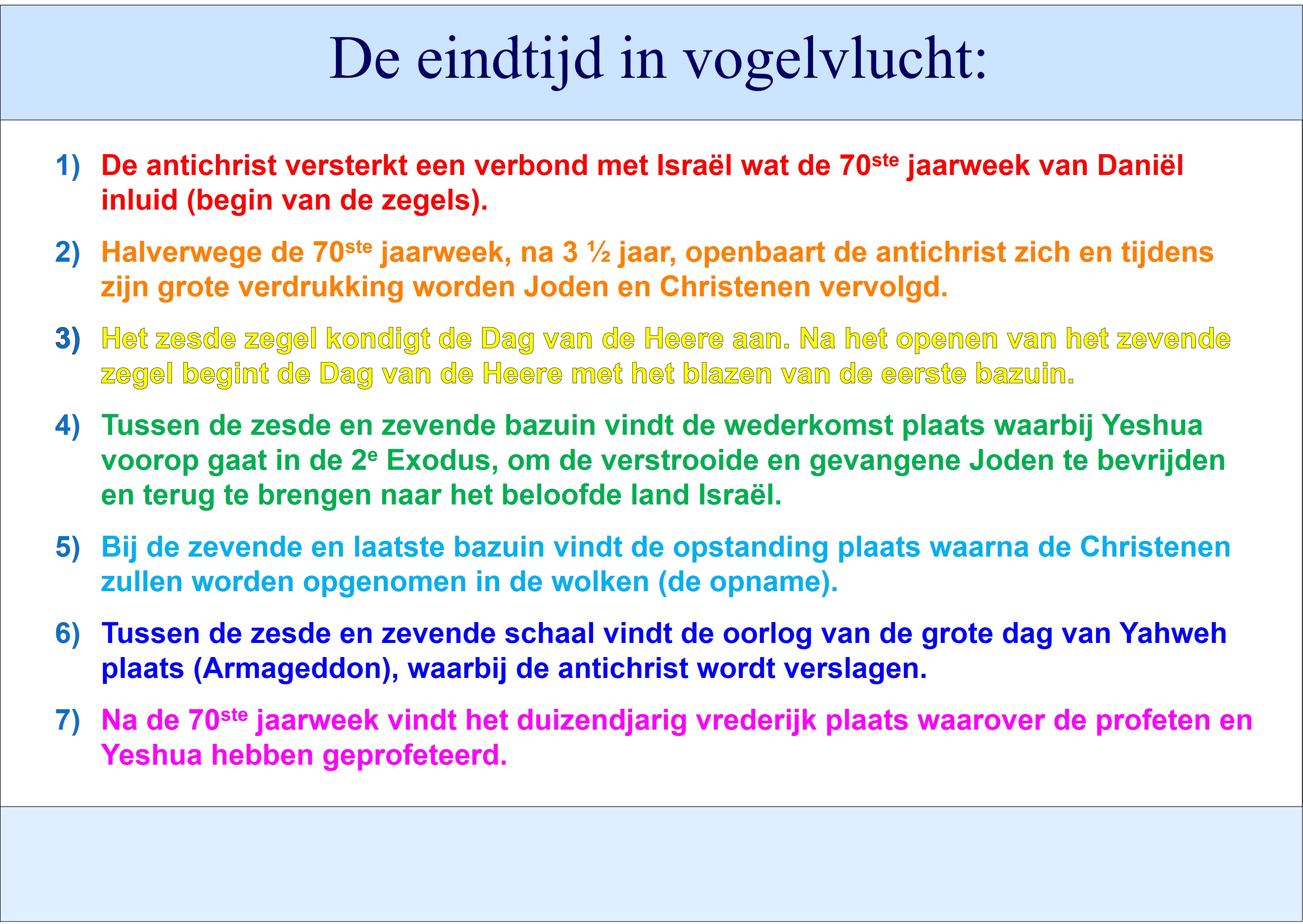 De Eindtijd van Jezus Christus volgens het Bijbelboek Openbaring